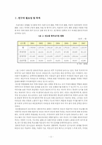 한부모가정 학생과 양부모가정 학생의 학교생활 적응비교 연구-3