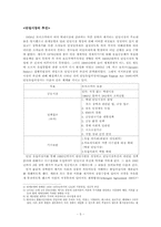 [유럽정치] 유럽단일시장의 결성-6