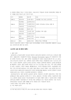 [유럽정치] 유럽단일시장의 결성-9