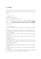 [조사방법론] 이명박 대통령의 지지도 변화-6