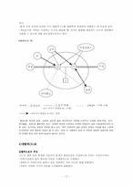 [사회복지실천론] 문제 사정에 대한 이론-19