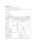 [사회복지실천론] 문제 사정에 대한 이론-20