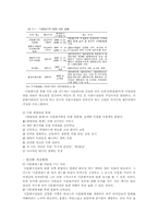 다문화 사회 문제점 및 개선방안-9
