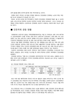 인천국제공항 민영화-4