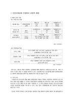 인천국제공항 민영화-10