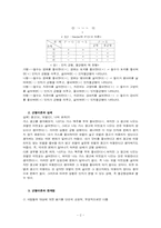 [커뮤니케이션 이론] 인지일관성 이론-2