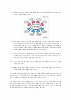 [미래사회] 범죄수사에 사용되는 유전자은행의 미래 예측-17