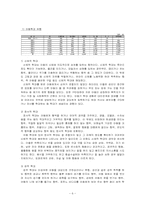 아동 성학대 레포트-6