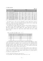 아동 성학대 레포트-9