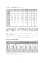 아동 성학대 레포트-10