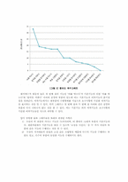 가치공학 추진사례 -우산-9