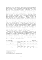 자전거 생활화를 활성화하기 위한 대안-4