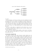 [남북한관계론] 북한시장의 상품유통 체계-6