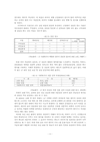 [임상심리] 군 정신 보건 증진을 위한 임상 심리 전문 인력 도입 계획-3