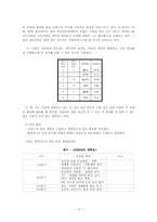 [임상심리] 군 정신 보건 증진을 위한 임상 심리 전문 인력 도입 계획-13