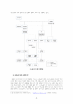 북한 권력조직과 제도-5