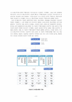 북한 권력조직과 제도-8