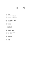 [조사론] 대학 재학 중인 20대 남,녀의 쇼핑성향에 대한 요인을 비교연구-1