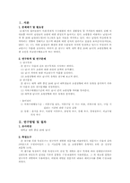 [조사론] 대학 재학 중인 20대 남,녀의 쇼핑성향에 대한 요인을 비교연구-2