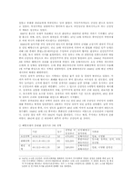 [중국역사] 중국국민당의 패망 이유-13