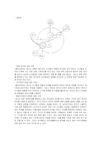 [사회복지실천론] 영화 `스텝맘`의 문제에 대한 개입-6