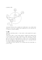 [사회복지실천론] 영화 `스텝맘`의 문제에 대한 개입-12