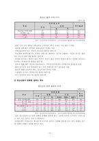 청소년의 약물 남용문제 -청소년 약물중독-13