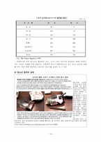 청소년의 약물 남용문제 -청소년 약물중독-16