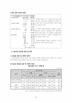 청소년의 약물 남용문제 -청소년 약물중독-18