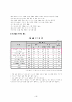 청소년의 약물 남용문제 -청소년 약물중독-19