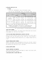 청소년의 약물 남용문제 -청소년 약물중독-20