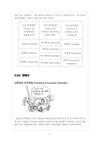 [심리학] 성격장애-3