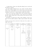 [사회언어학] 한국영화 제목의 사회언어학적 고찰-10