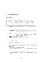 지역 중심의 자활사업-12