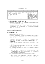 지역 중심의 자활사업-15