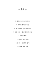 [미래사회] 한국 휴대폰 시장의 미래-2