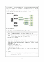 [사회복지행정론] 서울 사회복지공동모금회의 배분사업-6