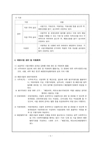 [사회복지행정론] 서울 사회복지공동모금회의 배분사업-7