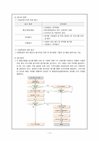 [사회복지행정론] 서울 사회복지공동모금회의 배분사업-11