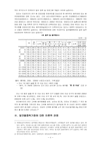 [가족복지론] 알코올중독가족의 부부문제해결 및 증진방안-8