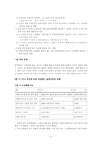 한미 FTA의 내용과 영향-8