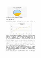[가족] 기러기아빠-10