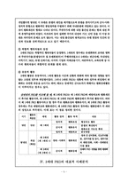[국제기구론] 2세대 PKO-6