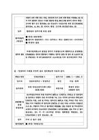 [국제기구론] 2세대 PKO-15