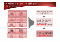 부동산 사업제안서-17