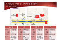 부동산 사업제안서-18