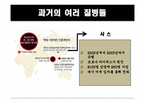 신종인플루엔자의 이해-7