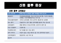 신종인플루엔자의 이해-12