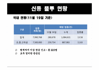 신종인플루엔자의 이해-15