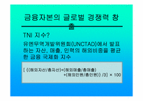 금산분리논쟁 레포트-14